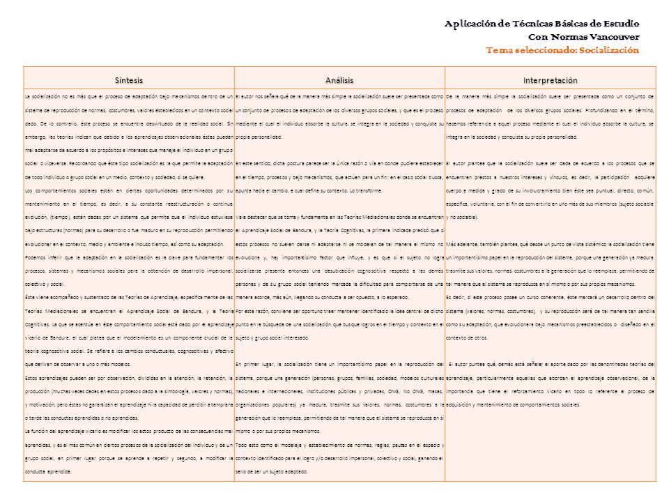 Aplicación de Técnicas Básicas de Estudio Con Normas Vancouver