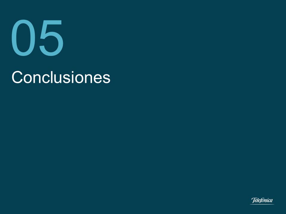 Medidas de control Análisis y Protección Sensores de Datos Detección