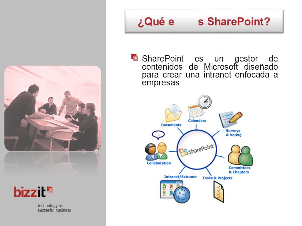 ¿Qué e s SharePoint.