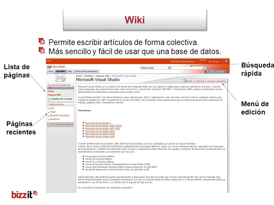 Wiki Permite escribir artículos de forma colectiva.