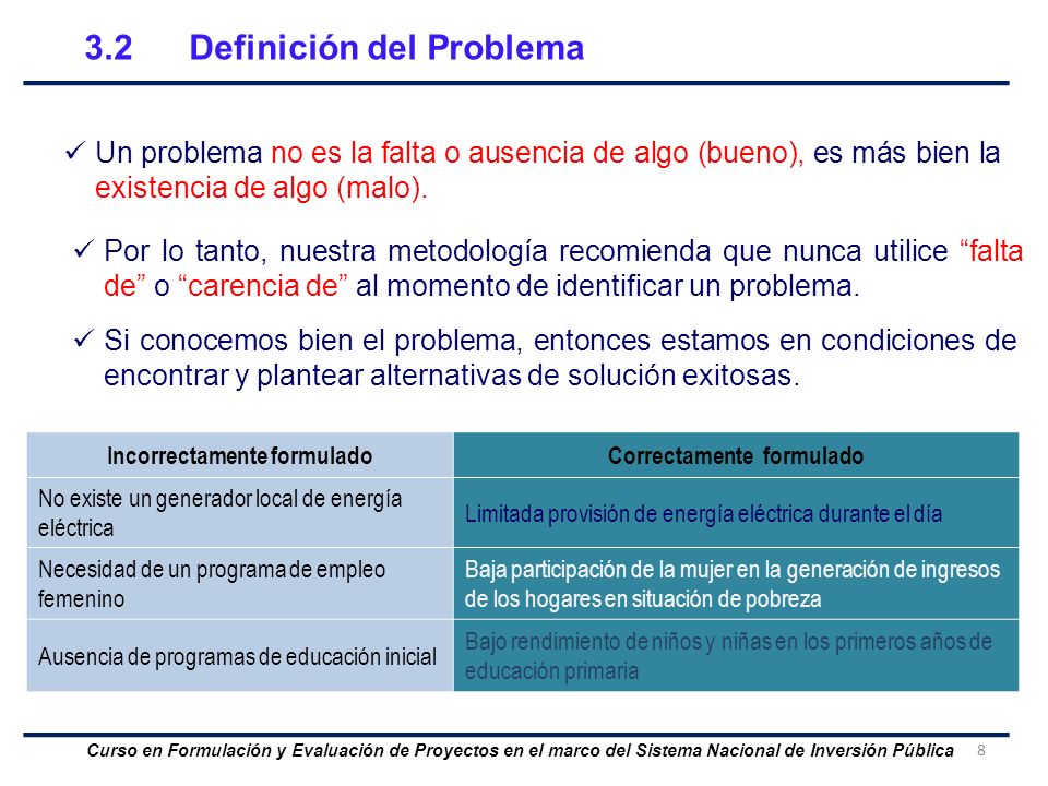 Incorrectamente formulado Correctamente formulado