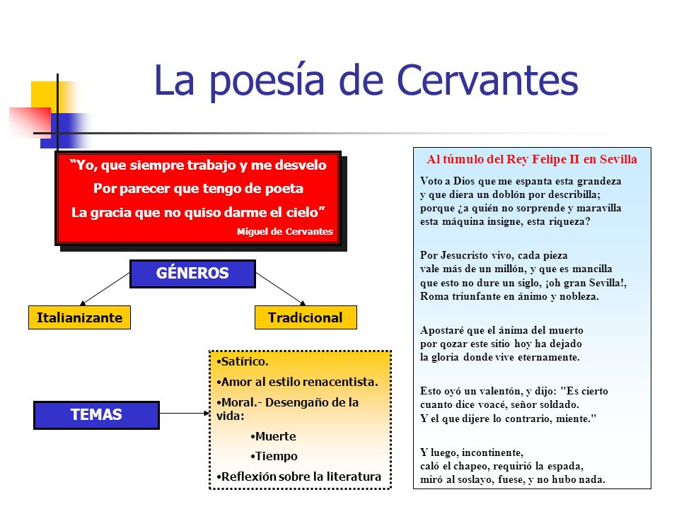 La poesía de Cervantes GÉNEROS TEMAS