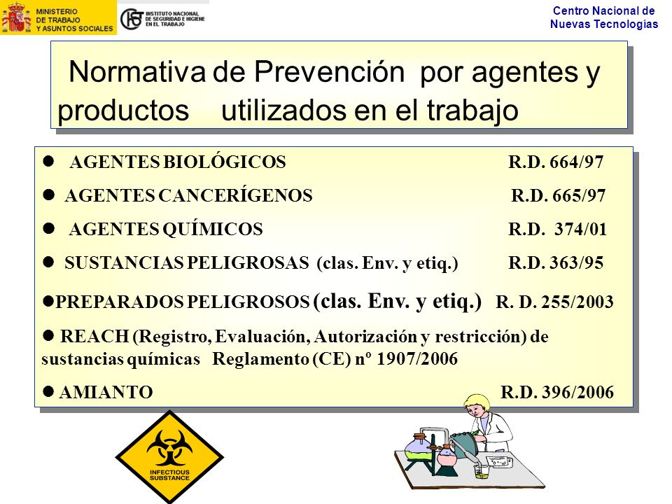 Normativa de Prevención por agentes y productos utilizados en el trabajo
