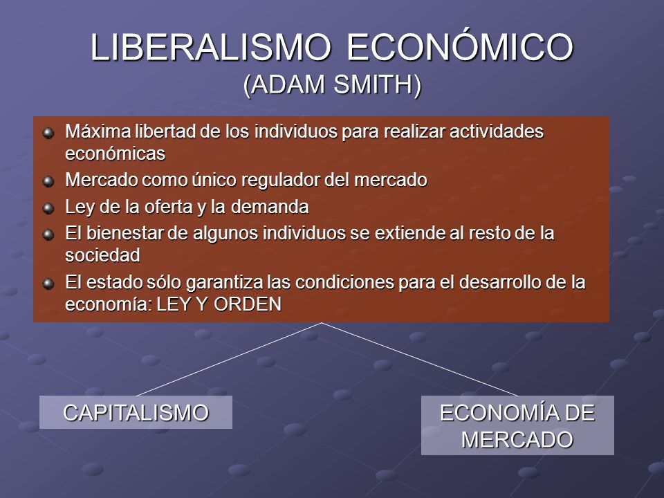 LIBERALISMO ECONÓMICO (ADAM SMITH)