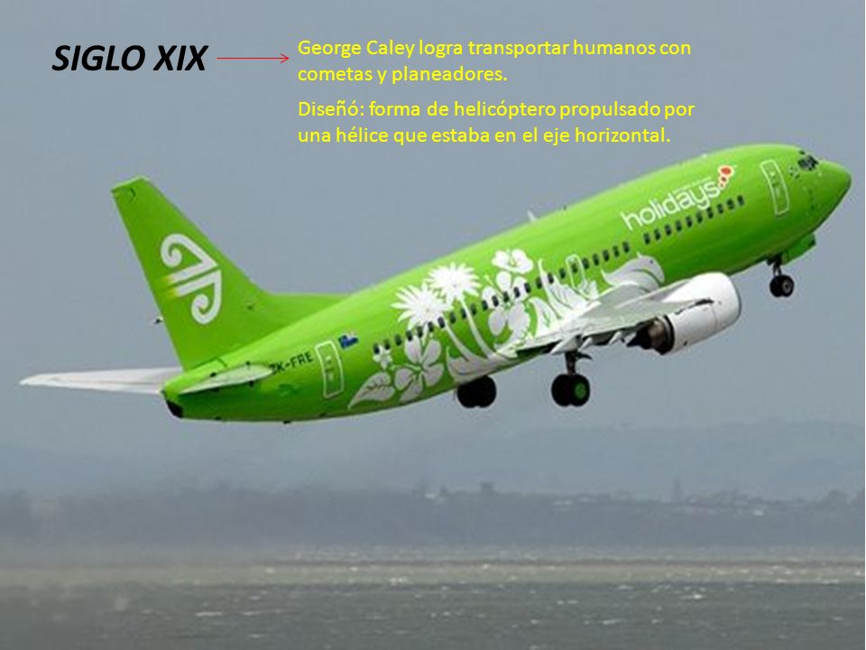 SIGLO XIX George Caley logra transportar humanos con cometas y planeadores.