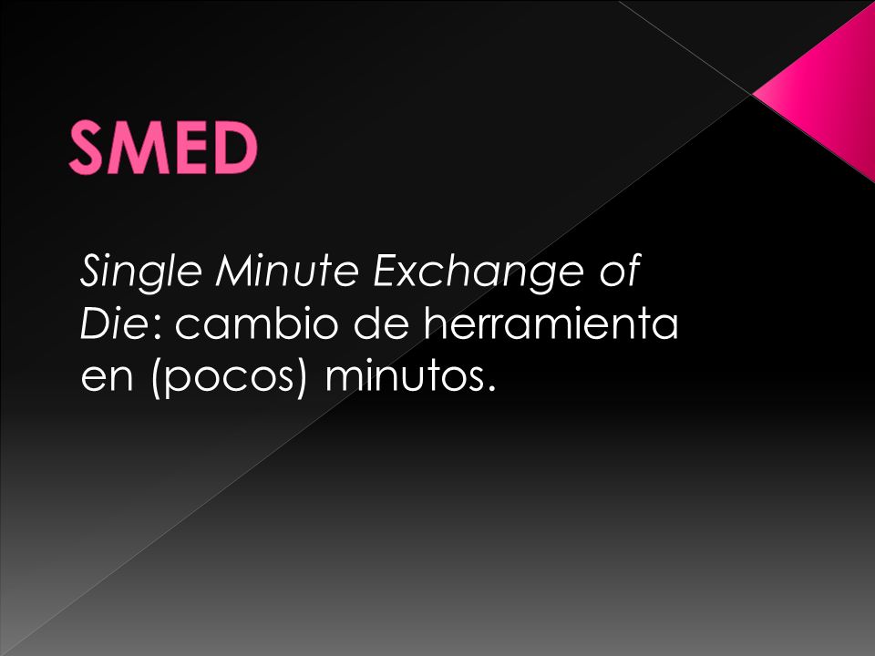 SMED Single Minute Exchange of Die: cambio de herramienta en (pocos) minutos.