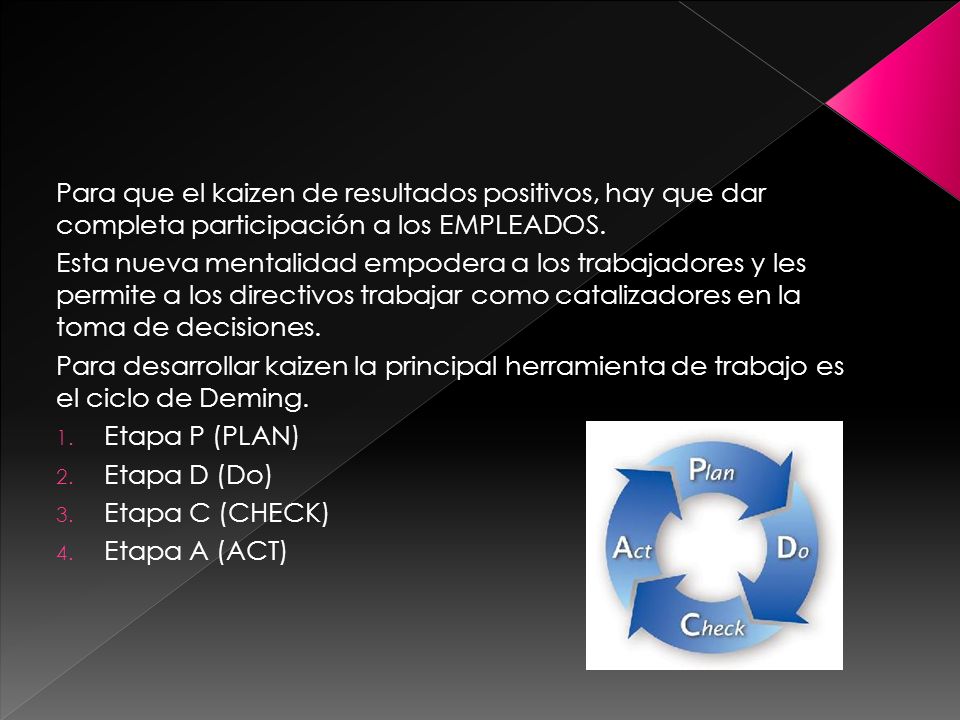 Para que el kaizen de resultados positivos, hay que dar completa participación a los EMPLEADOS.
