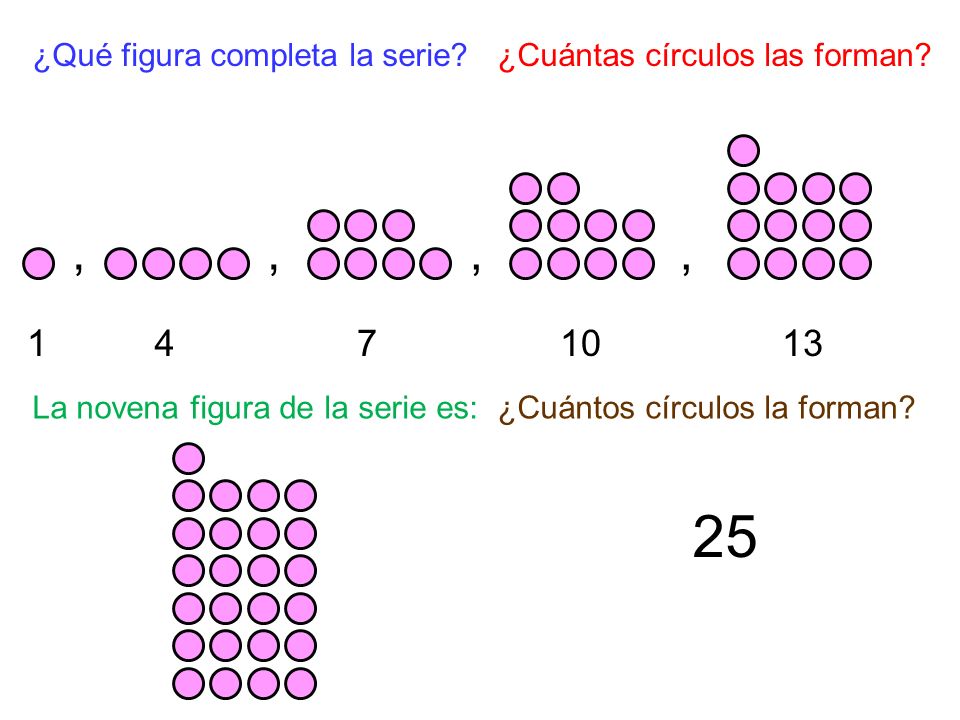 25 , , , , ¿Qué figura completa la serie