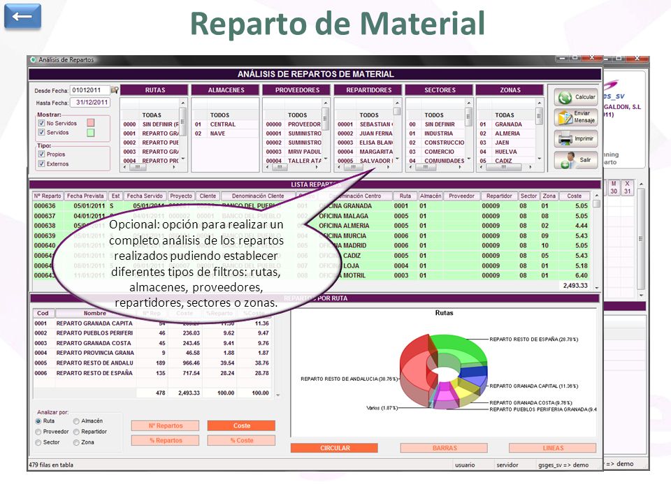 ← Reparto de Material. Desde los repartos se gestionan los envíos de materiales y consumibles incluidos en la cuota de cada cliente.