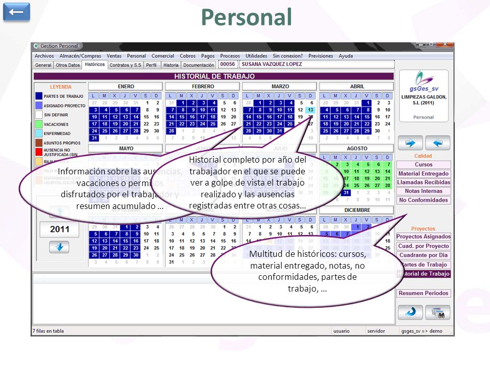 ← Personal. Detalle del horario ocupado, haciendo click podemos ver en la lista el proyecto en el que trabaja en ese horario.