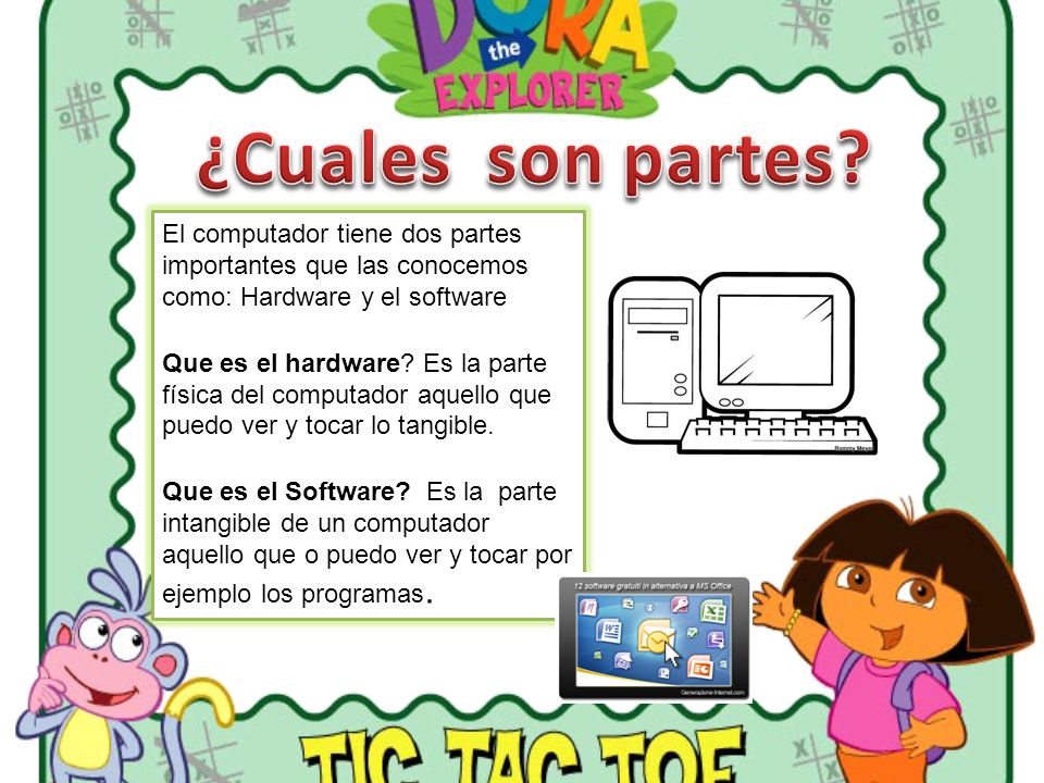 ¿Cuales son partes El computador tiene dos partes importantes que las conocemos como: Hardware y el software.