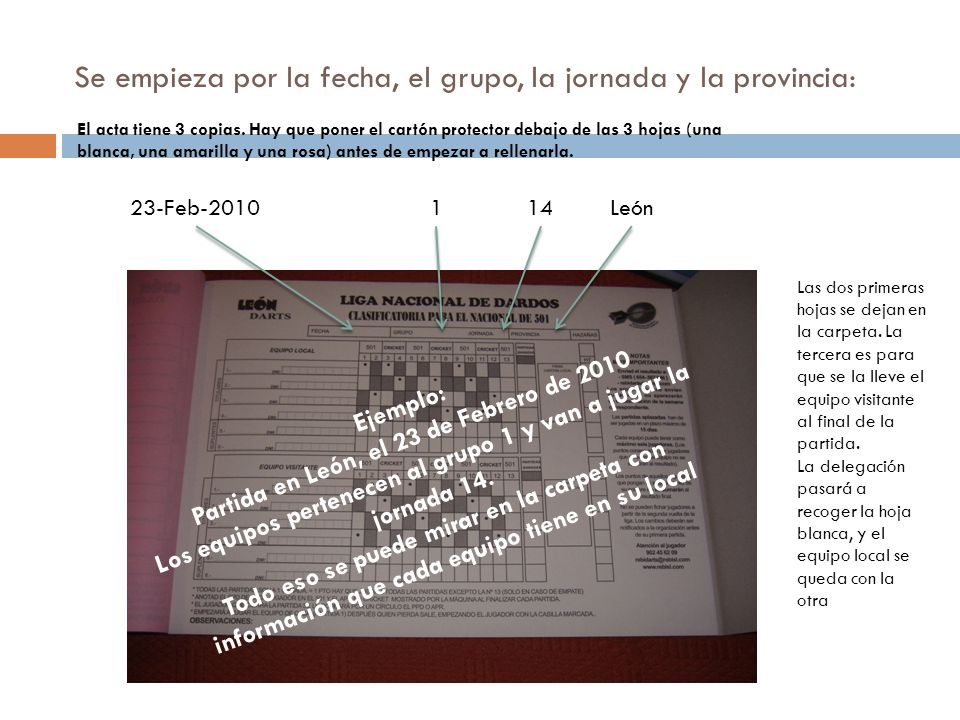 Se empieza por la fecha, el grupo, la jornada y la provincia: