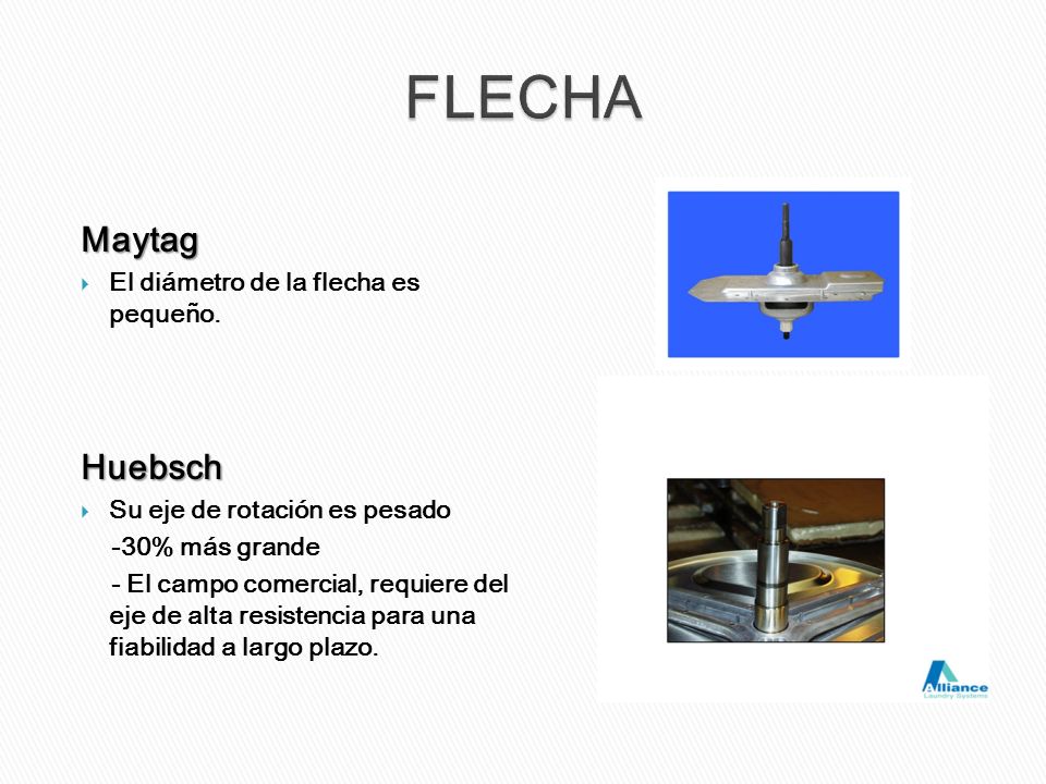 FLECHA Maytag Huebsch El diámetro de la flecha es pequeño.