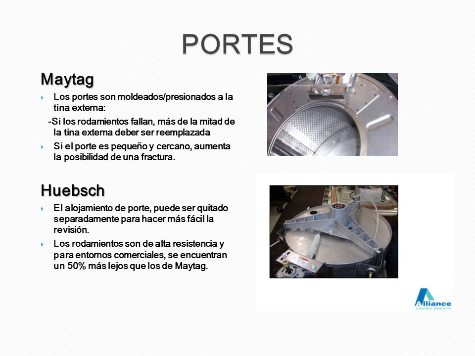 PORTES Maytag. Los portes son moldeados/presionados a la tina externa: