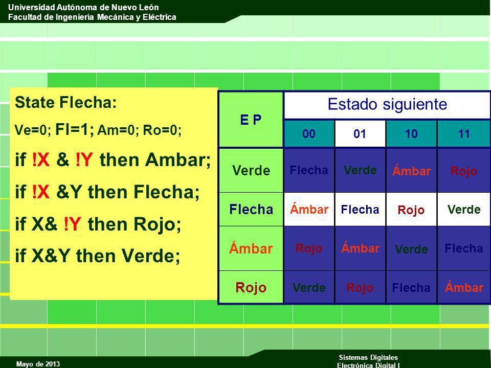 if !X & !Y then Ambar; if !X &Y then Flecha; if X& !Y then Rojo;
