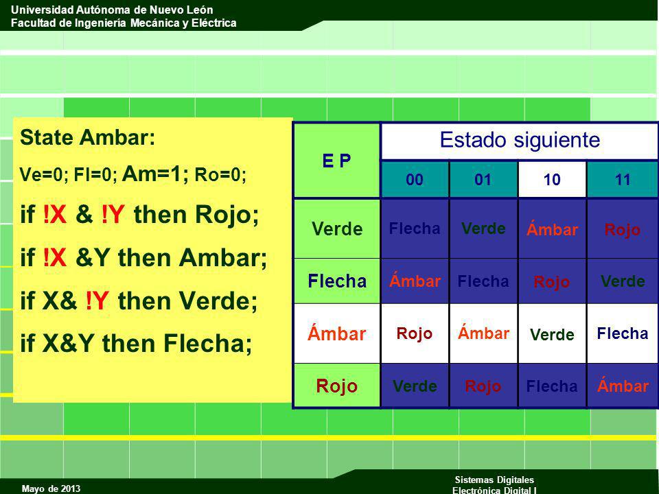 if !X & !Y then Rojo; if !X &Y then Ambar; if X& !Y then Verde;