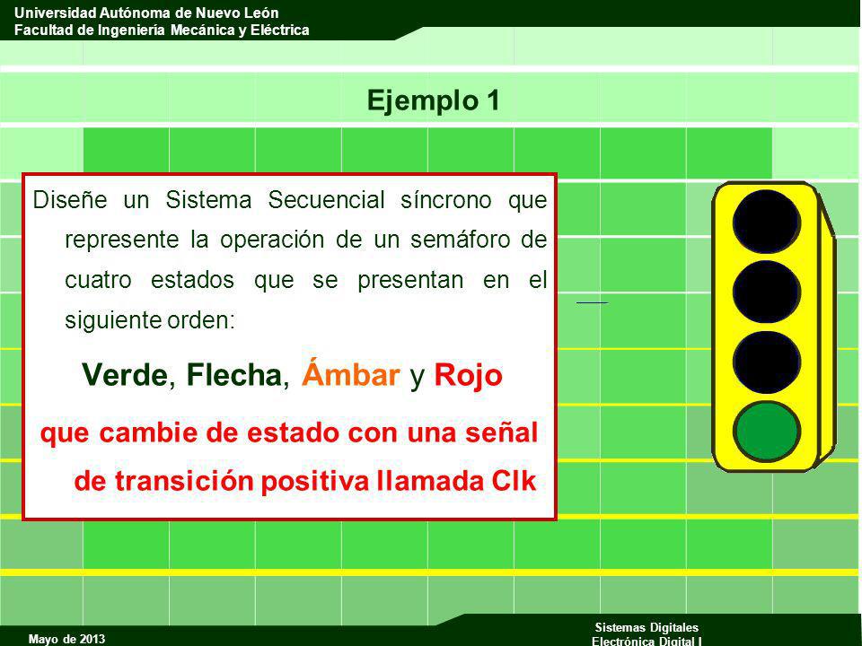 que cambie de estado con una señal de transición positiva llamada Clk