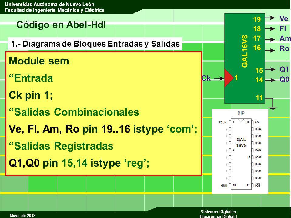 Salidas Combinacionales Ve, Fl, Am, Ro pin istype ‘com’;