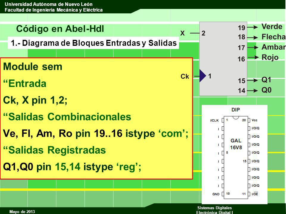 Salidas Combinacionales Ve, Fl, Am, Ro pin istype ‘com’;