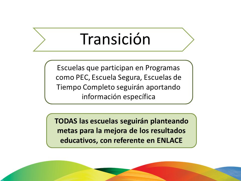 Transición Escuelas que participan en Programas como PEC, Escuela Segura, Escuelas de Tiempo Completo seguirán aportando información específica.