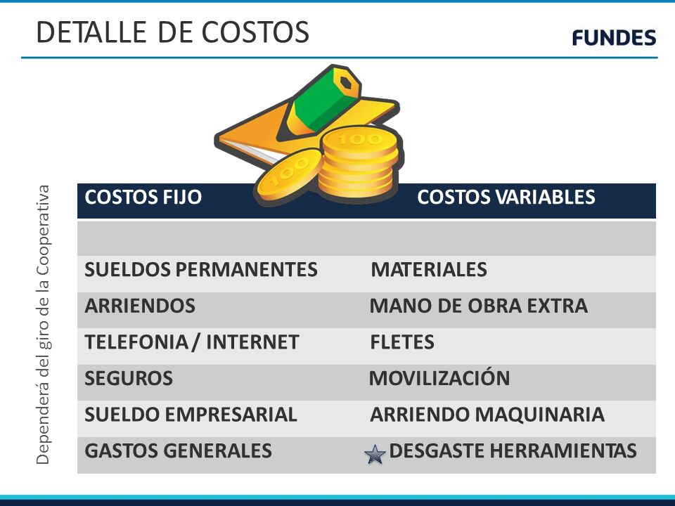 DETALLE DE COSTOS Dependerá del giro de la Cooperativa S