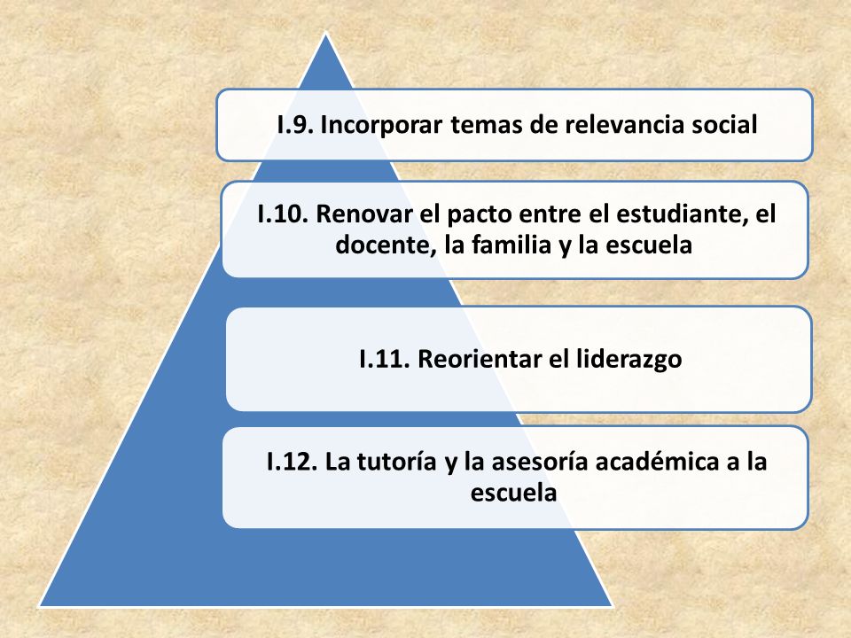 I.9. Incorporar temas de relevancia social