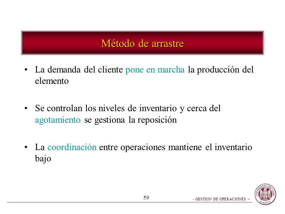 Método de arrastre La demanda del cliente pone en marcha la producción del elemento.