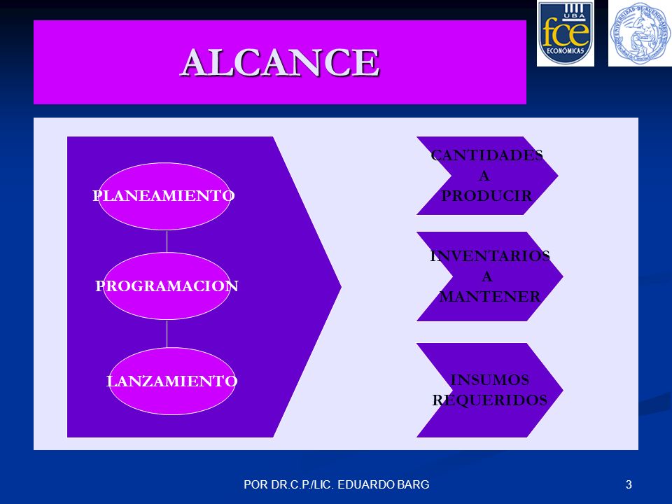 POR DR.C.P./LIC. EDUARDO BARG