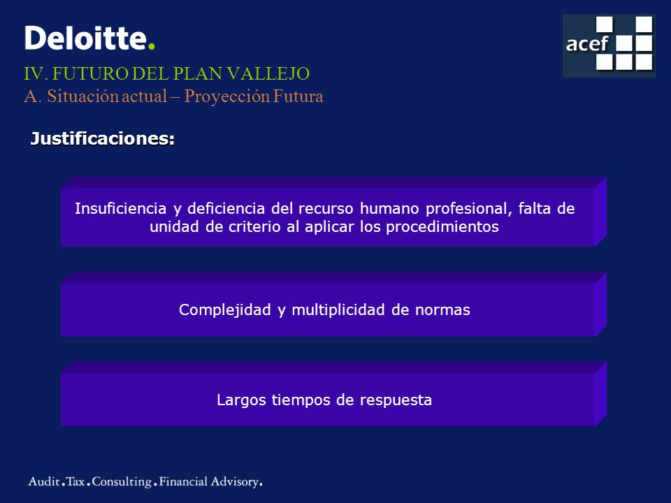 IV. FUTURO DEL PLAN VALLEJO A. Situación actual – Proyección Futura
