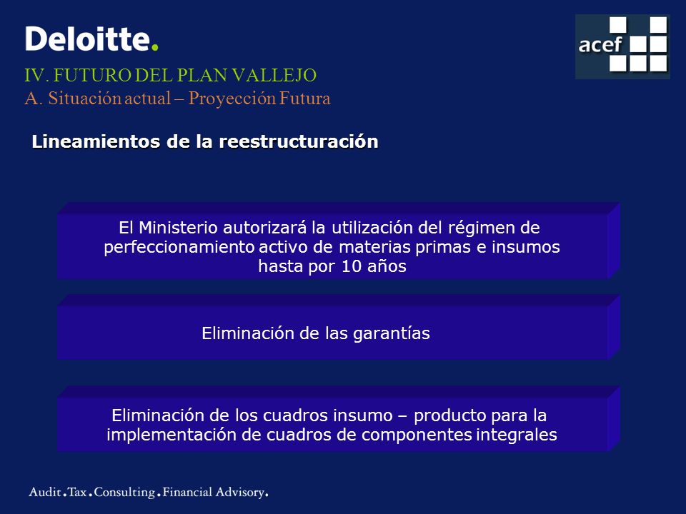 IV. FUTURO DEL PLAN VALLEJO A. Situación actual – Proyección Futura
