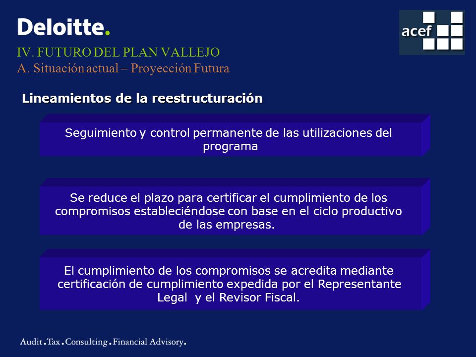 IV. FUTURO DEL PLAN VALLEJO A. Situación actual – Proyección Futura