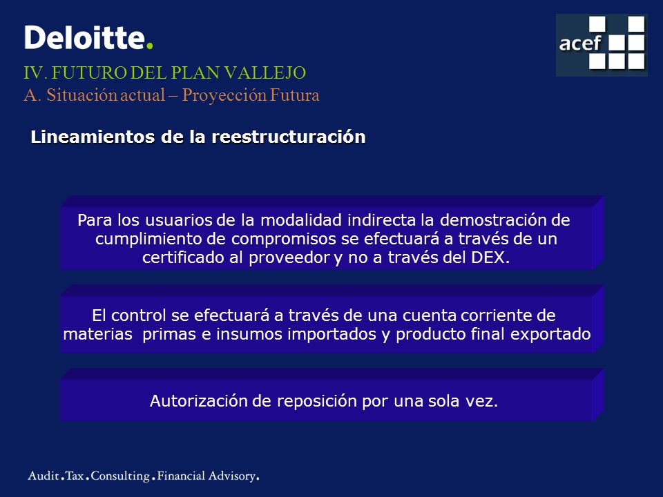 IV. FUTURO DEL PLAN VALLEJO A. Situación actual – Proyección Futura