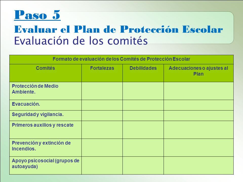 Paso 5 Evaluar el Plan de Protección Escolar Evaluación de los comités