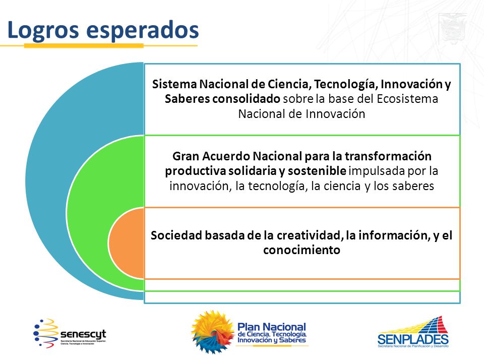 Sociedad basada de la creatividad, la información, y el conocimiento