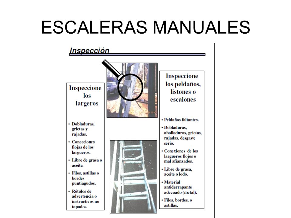 Título de la presentación - 00 de mes de 0000