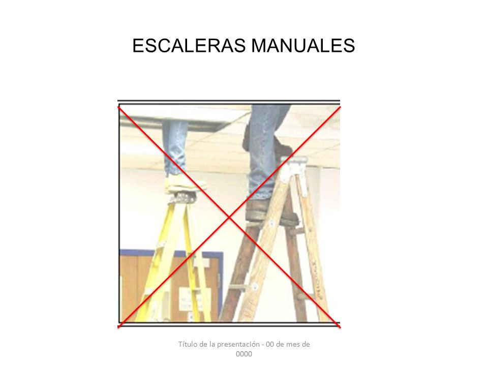 Título de la presentación - 00 de mes de 0000
