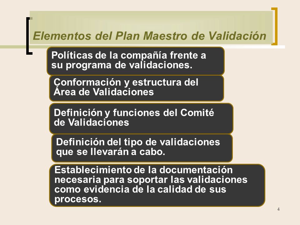 PLAN MAESTRO DE VALIDACION - ppt video online descargar