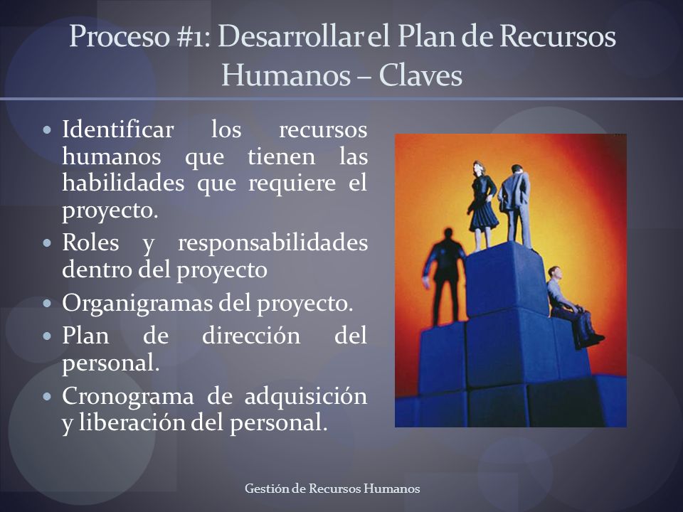 Proceso #1: Desarrollar el Plan de Recursos Humanos – Claves