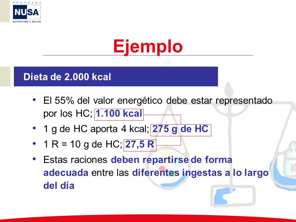 Ejemplo Dieta de kcal. El 55% del valor energético debe estar representado por los HC; kcal.