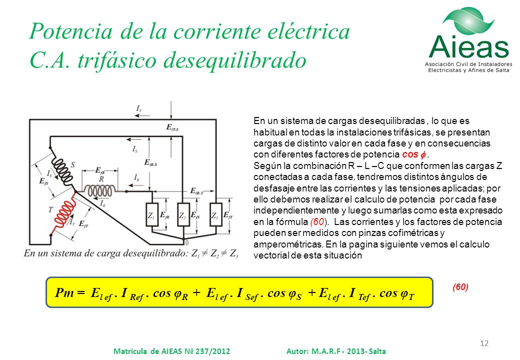 Potencia de la corriente eléctrica C.A. trifásico desequilibrado