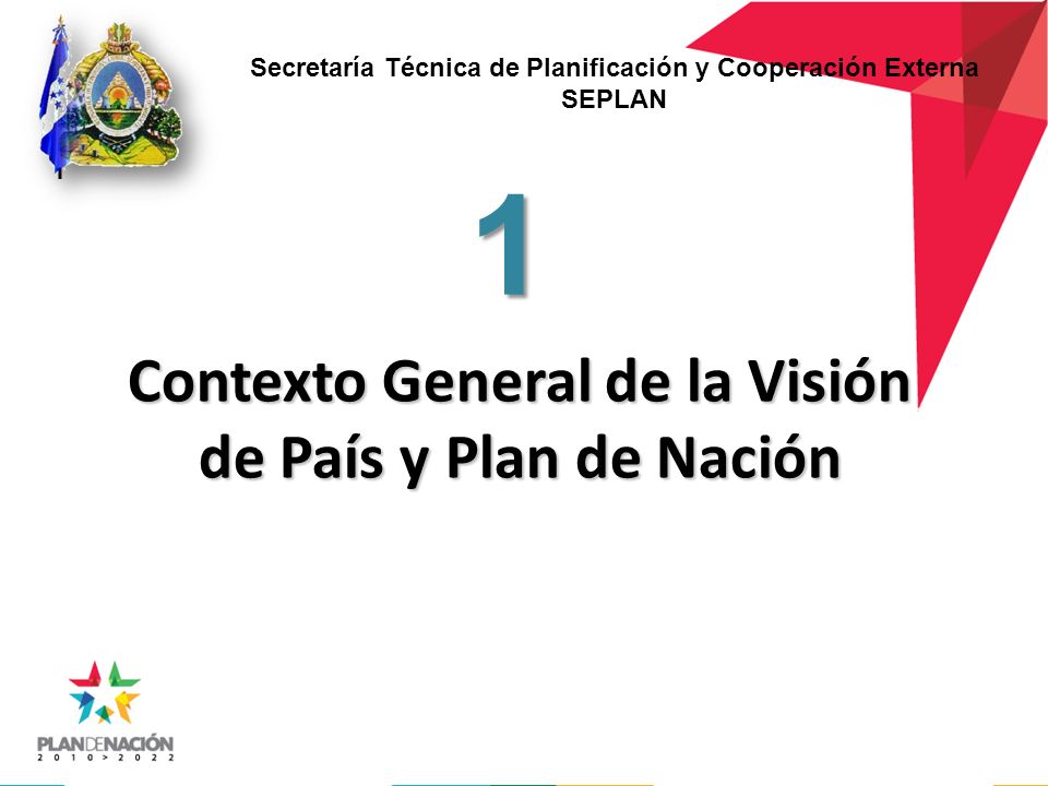 Contexto General de la Visión de País y Plan de Nación