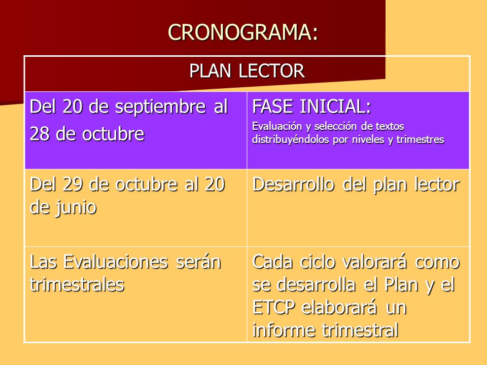 CRONOGRAMA: PLAN LECTOR Del 20 de septiembre al 28 de octubre