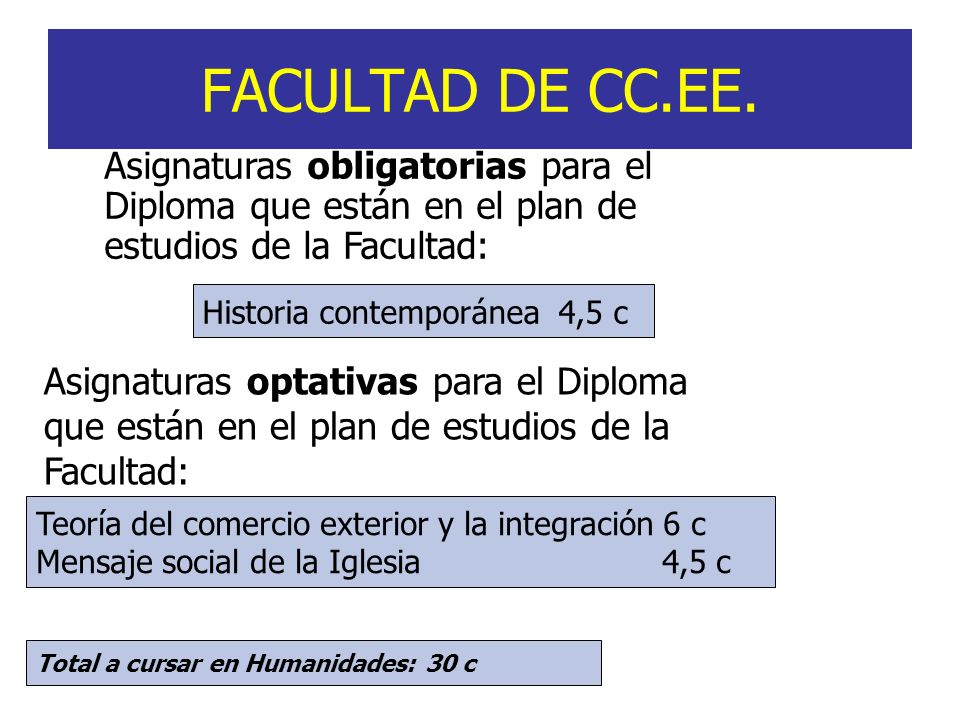 FACULTAD DE CC.EE. Asignaturas obligatorias para el Diploma que están en el plan de estudios de la Facultad: