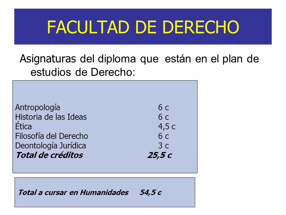 FACULTAD DE DERECHO Asignaturas del diploma que están en el plan de estudios de Derecho: Antropología 6 c.