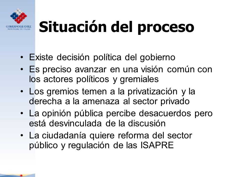 Situación del proceso Existe decisión política del gobierno