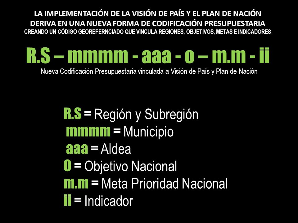 R.S – mmmm - aaa - o – m.m - ii R.S = Región y Subregión