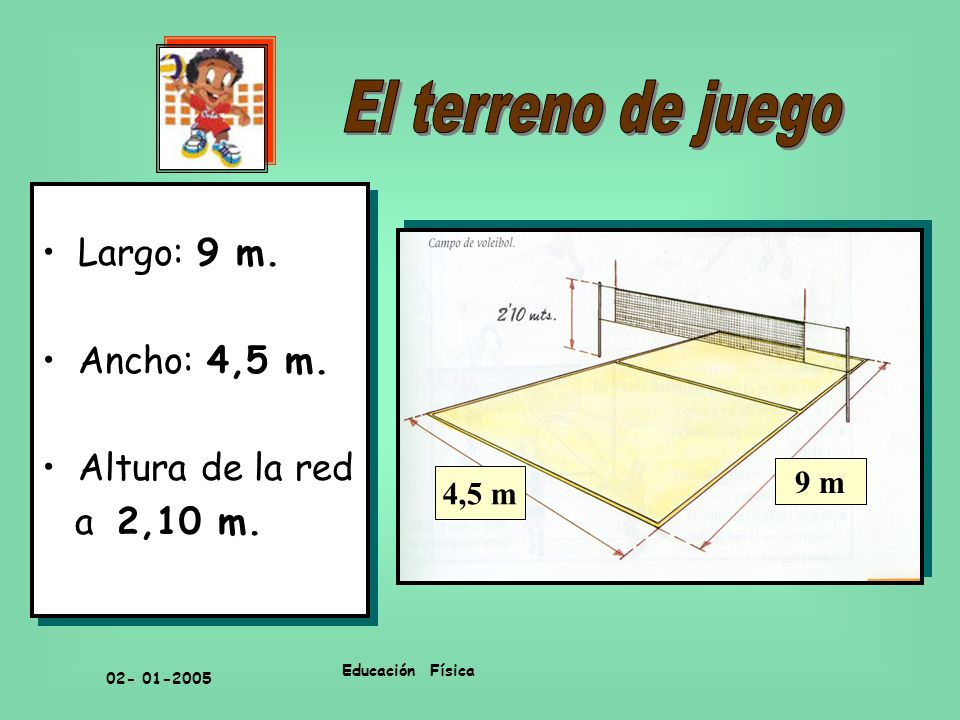 El terreno de juego Largo: 9 m. Ancho: 4,5 m. Altura de la red