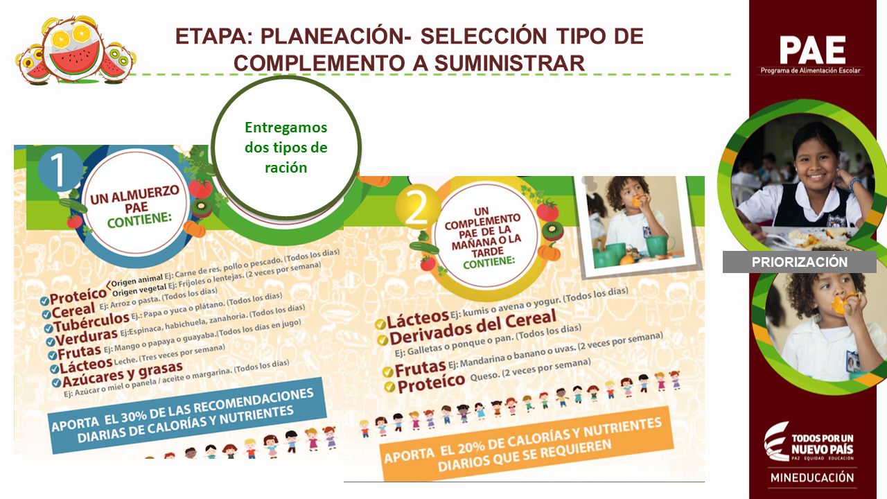 ETAPA: PLANEACIÓN- SELECCIÓN TIPO DE COMPLEMENTO A SUMINISTRAR