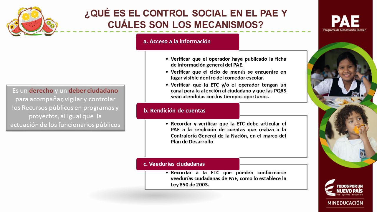 ¿QUÉ ES EL CONTROL SOCIAL EN EL PAE Y CUÁLES SON LOS MECANISMOS