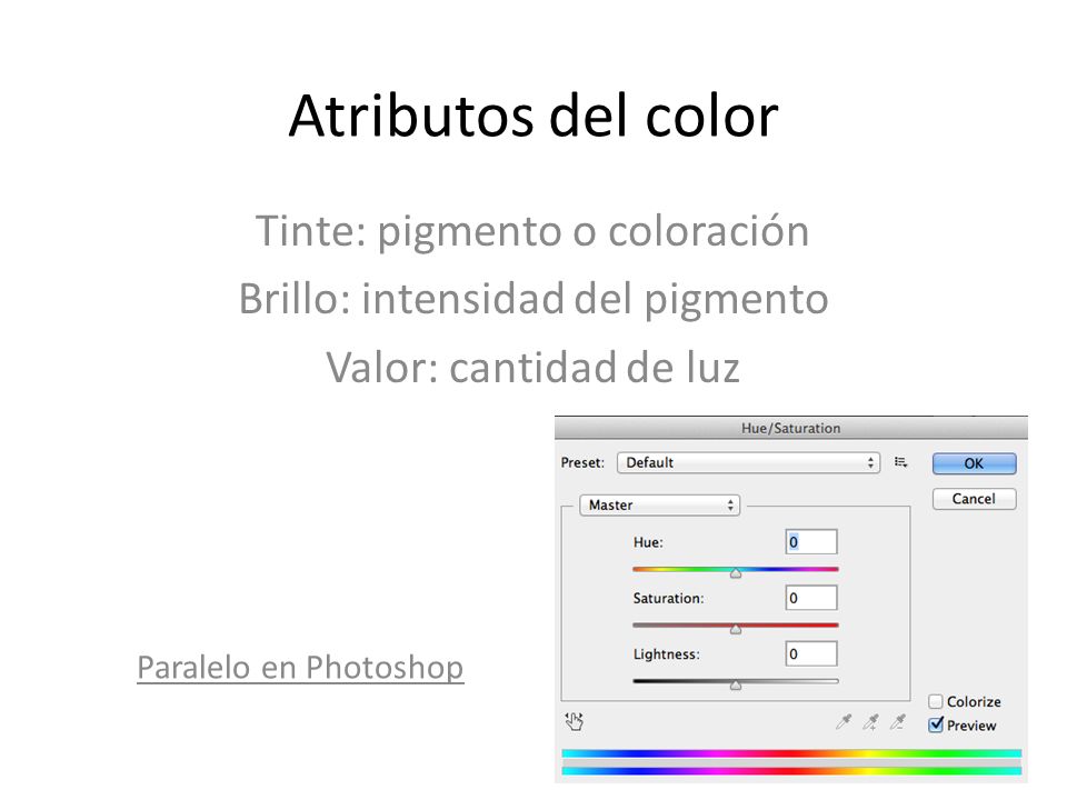 Atributos del color Tinte: pigmento o coloración